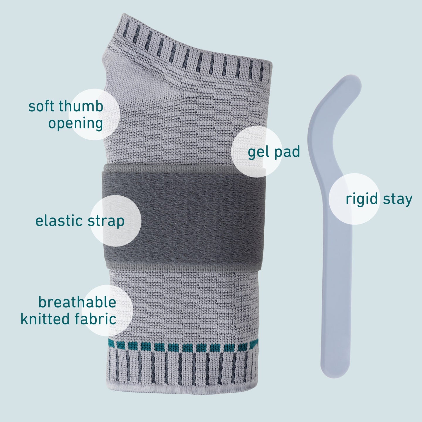 bjoynz wrist support